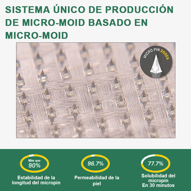Lercea® Parche Adelgazante de Nanomicroagujas – Pérdida de Peso Rápida y Control del Azúcar sin Dolor