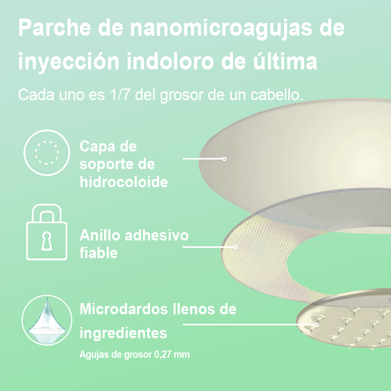 Lercea® Parche Adelgazante de Nanomicroagujas – Pérdida de Peso Rápida y Control del Azúcar sin Dolor