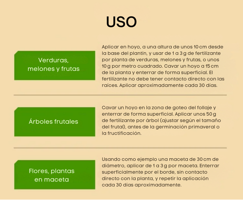 Fertilizante Orgánico Granulado para Verduras y Flores – Alta en Potasio