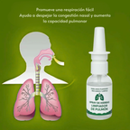 Spray Nasal Limpieza Natural – Limpieza y Alivio Respiratorio Inmediato