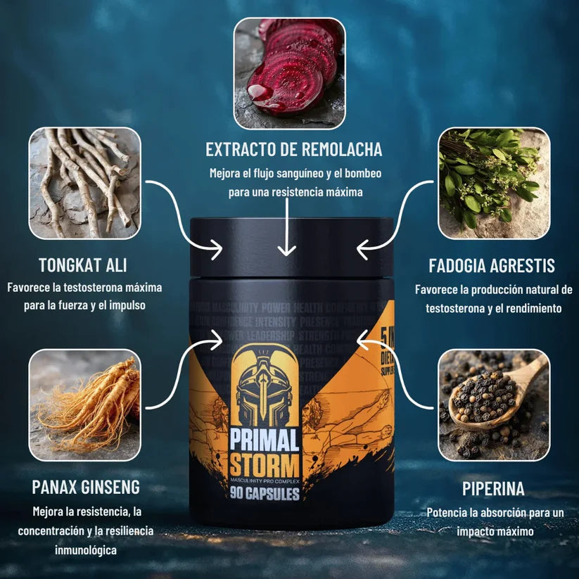 Primal Storm - Cápsulas naturales para el apoyo de la testosterona