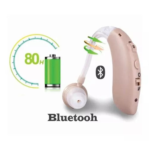 Audífono Recargable – Amplificador de Sonido para Mayores