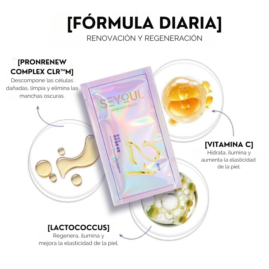 Seyoul 21 días suero