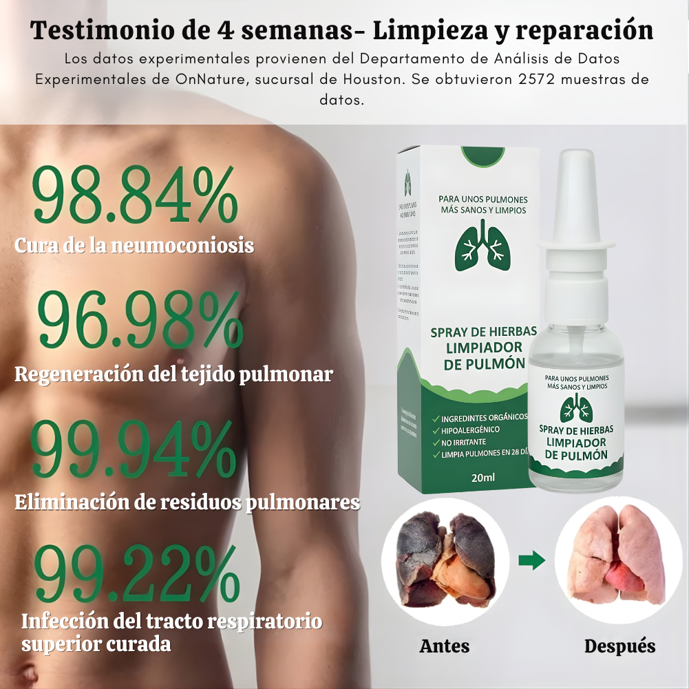 Aire Fresco – Alivio Instantáneo Para Respirar Mejor al Momento