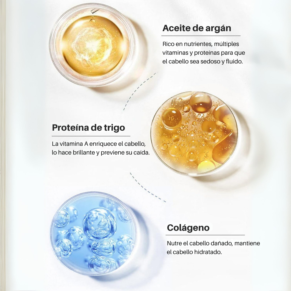 Karsell - Mascarilla capilar con colágeno