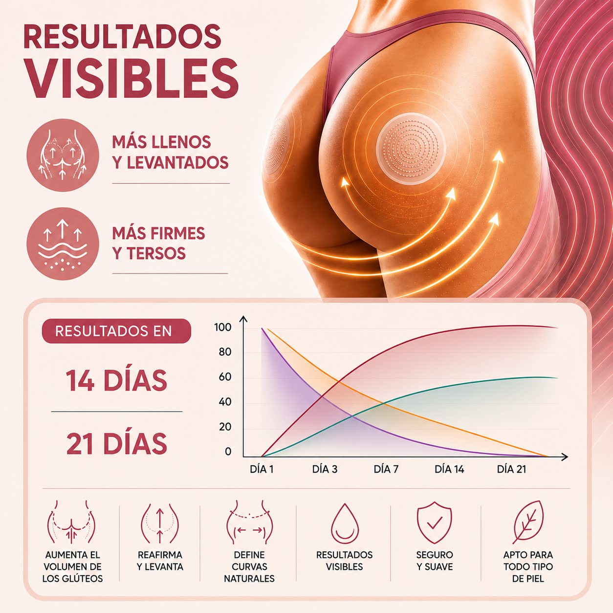 Esculpí y Realzá Tus Glúteos – Más Firmes, Definidos y con Mayor Volumen Día Tras Día