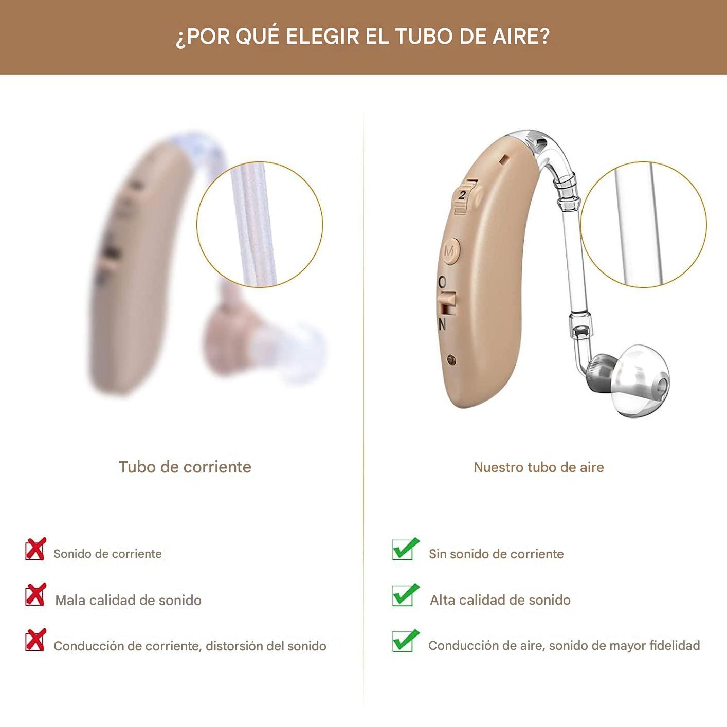 Amplificadores auditivos para adultos