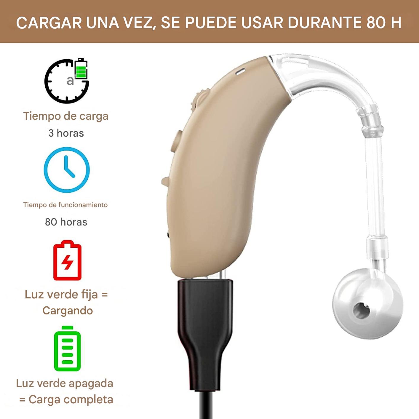 Amplificadores auditivos para adultos