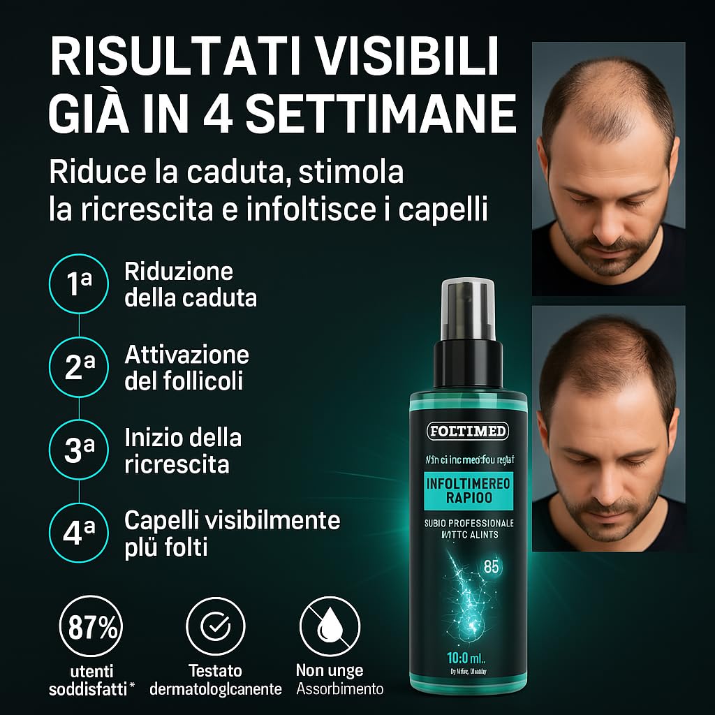 Foltimed – Revitaliza tu cabello de forma natural y efectiva
