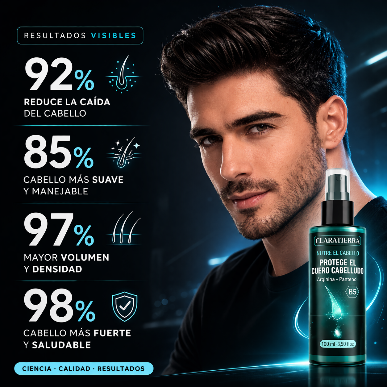 Spray revitalizante capilar FoltiGrow – Oferta 2x1 | Detén la caída del cabello y consigue un cabello más grueso y fuerte.