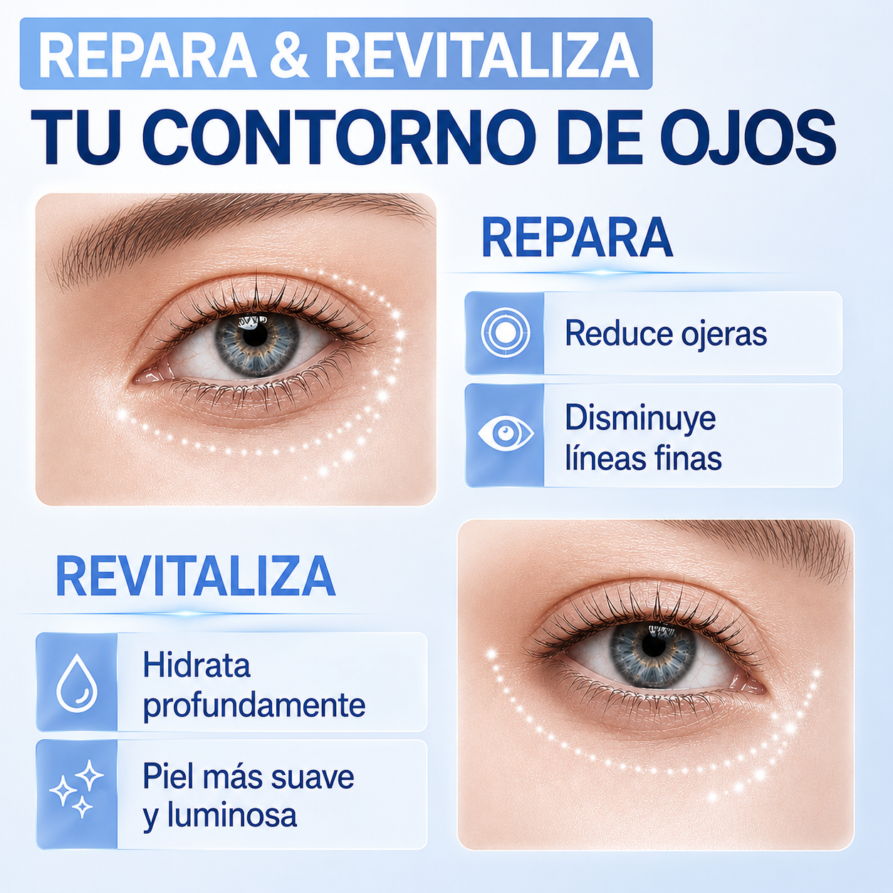 Crema Reparadora para el Contorno de Ojos – Ojos con Apariencia Más Joven Cada Día