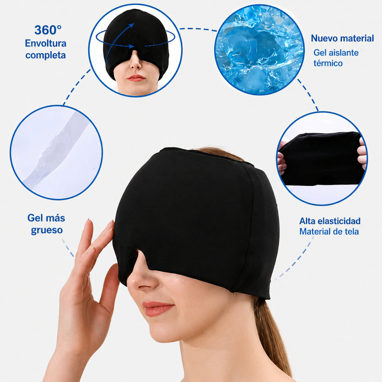 NeuroCool Gorra para el Alivio de la Migraña – Terapia de Enfriamiento Instantáneo para el Dolor de Cabeza y el Estrés