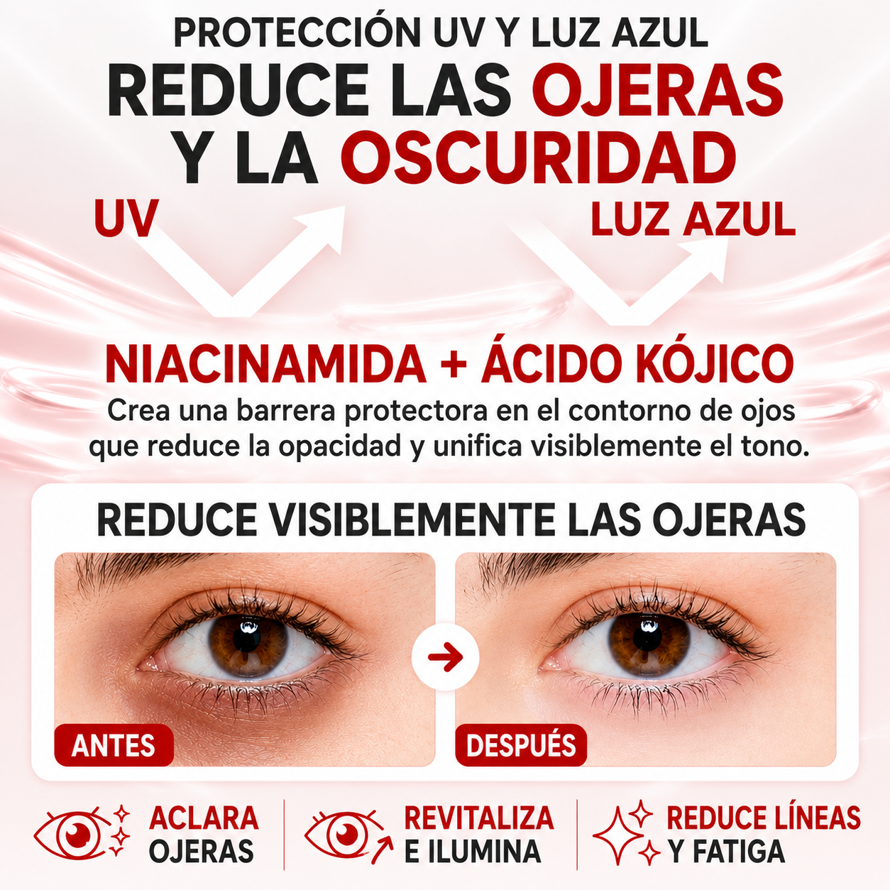 Rejuvenecedor Instantáneo para Ojos – Levanta, Desinflama e Ilumina al Instante los Ojos Cansados de Forma Natural