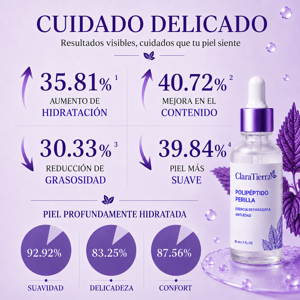 Sérum Antiarrugas Reafirmante — Recupera una Piel Más Lisa, Firme y Radiante
