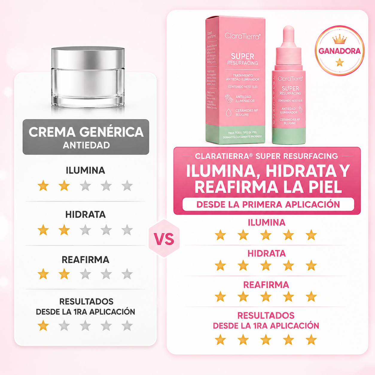 Crema facial antiedad: ilumina, hidrata y reafirma la piel desde la primera aplicación
