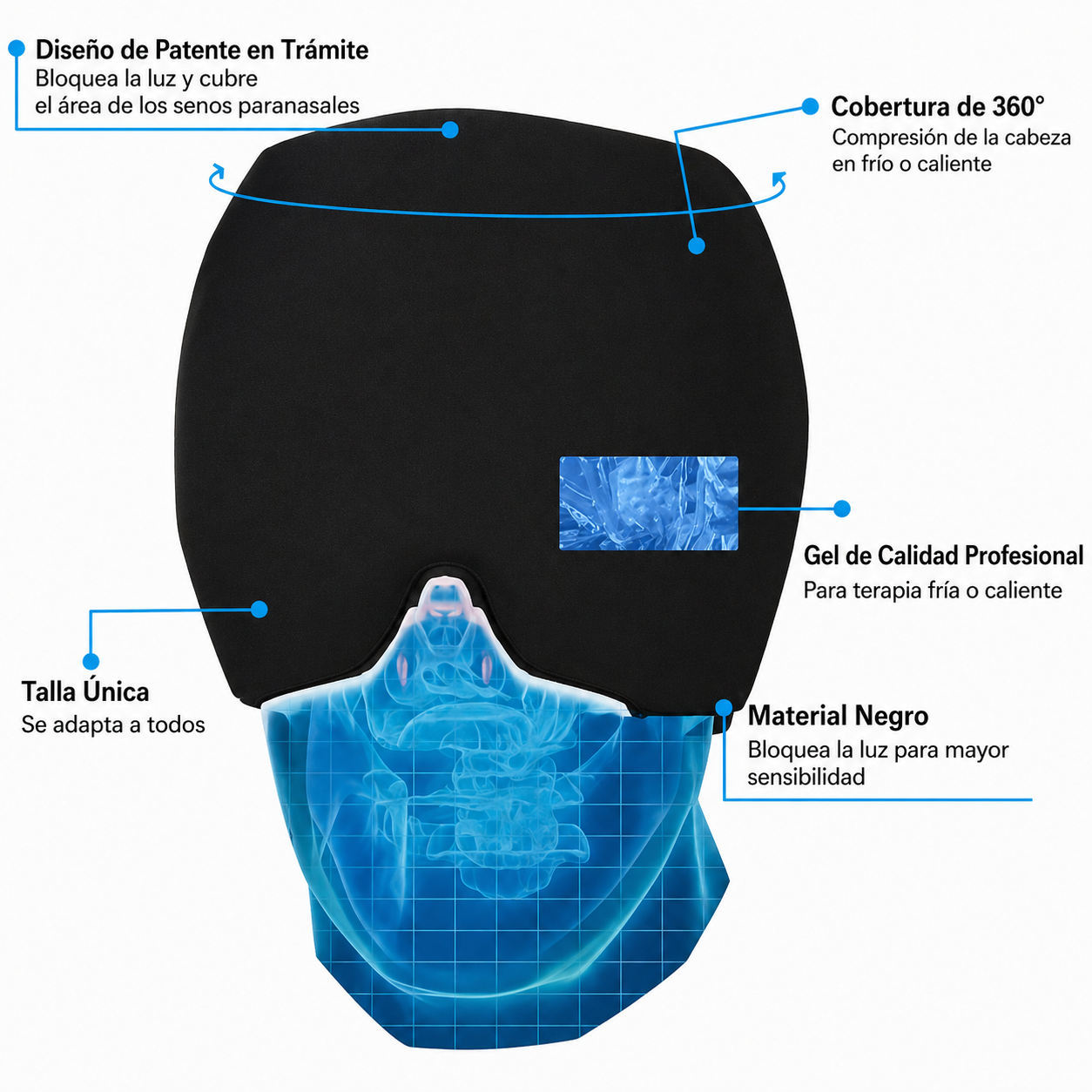NeuroCool Gorra para el Alivio de la Migraña – Terapia de Enfriamiento Instantáneo para el Dolor de Cabeza y el Estrés
