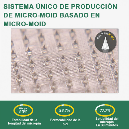 Lercea® Parche Adelgazante de Nanomicroagujas – Pérdida de Peso Rápida y Control del Azúcar sin Dolor