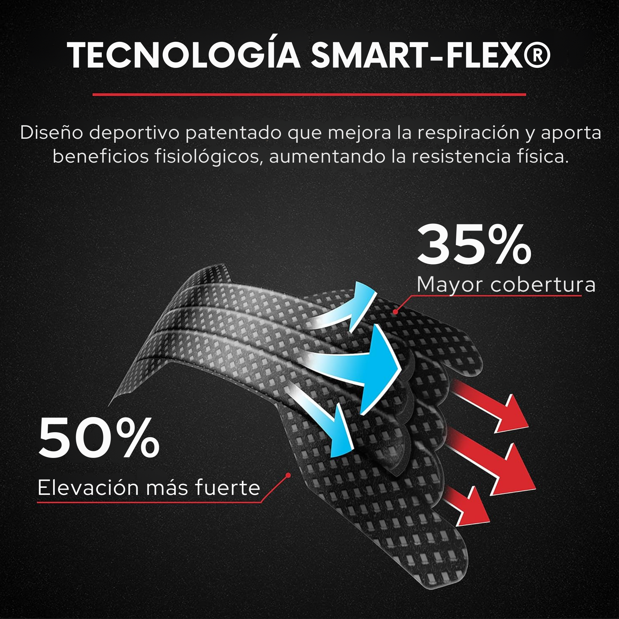 Clear Passage - Dejá de permitir que tu respiración limite tu entrenamiento
