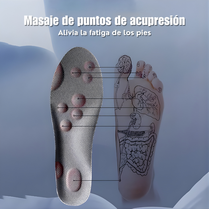 Plantillas Cloud Tech: ¡Camina sobre nubes, dile adiós al dolor de pies!