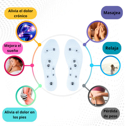 Plantillas Magnéticas Neos Mujer – Alivio de Juanetes, Fascitis y Circulación, Estiliza tu Cuerpo (Tallas de la 35 a la 41, Recortables)