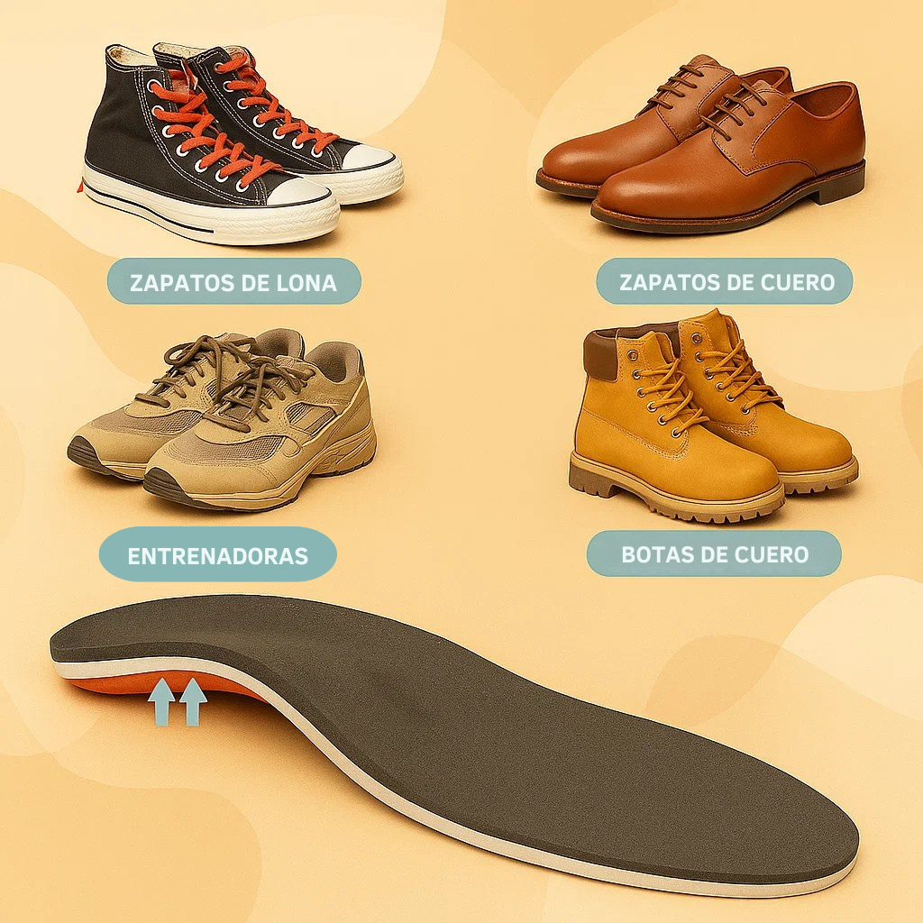 Plantillas ortopédicas de soporte para el arco