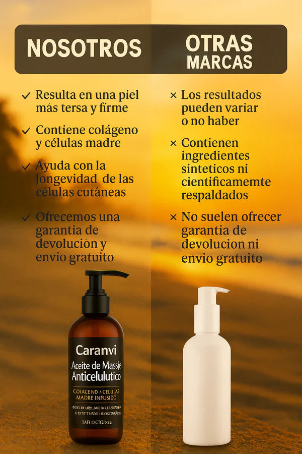 Aceite reafirmante anticelulítico para mujeres