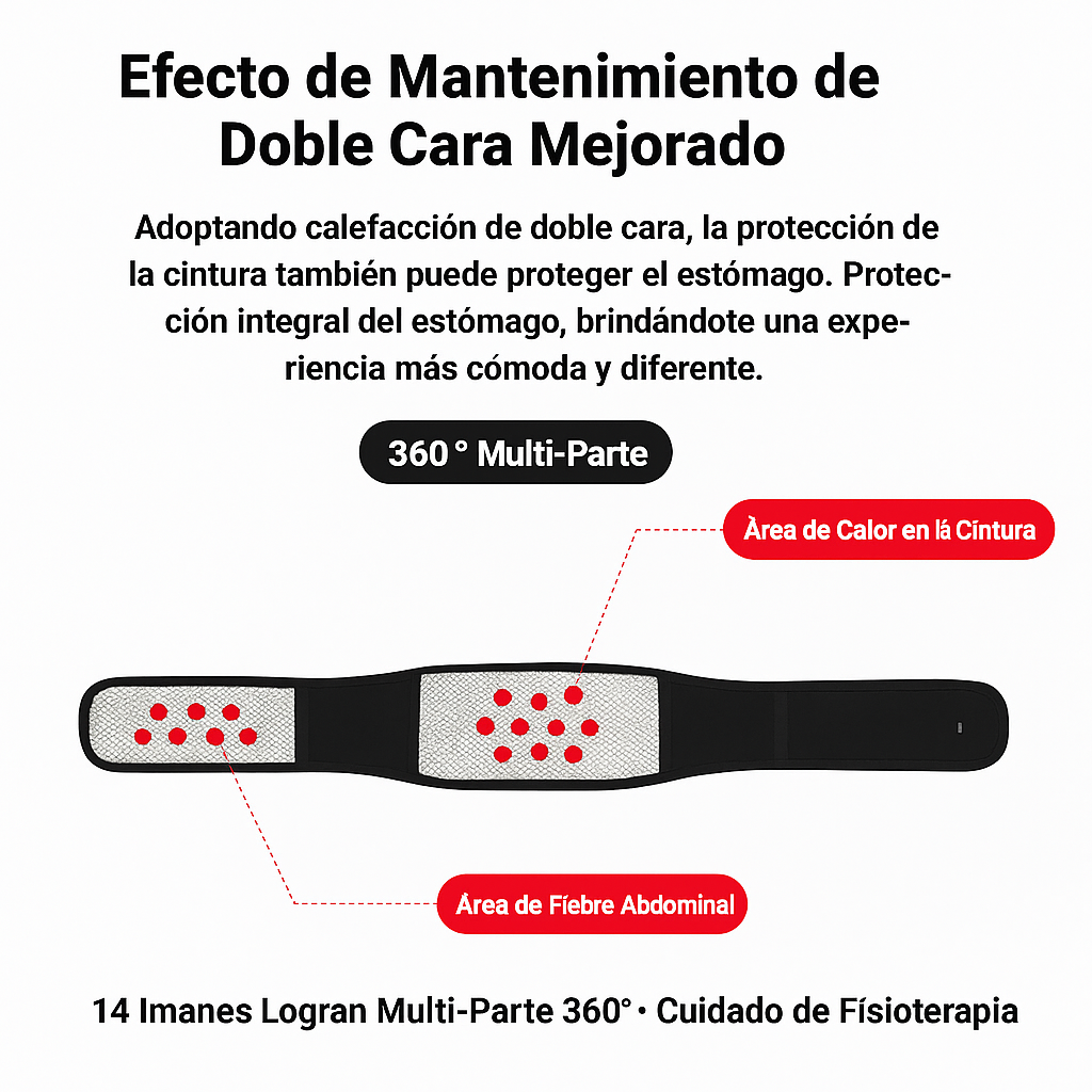 LumbarZen™ – Soporte con Calor Relajante