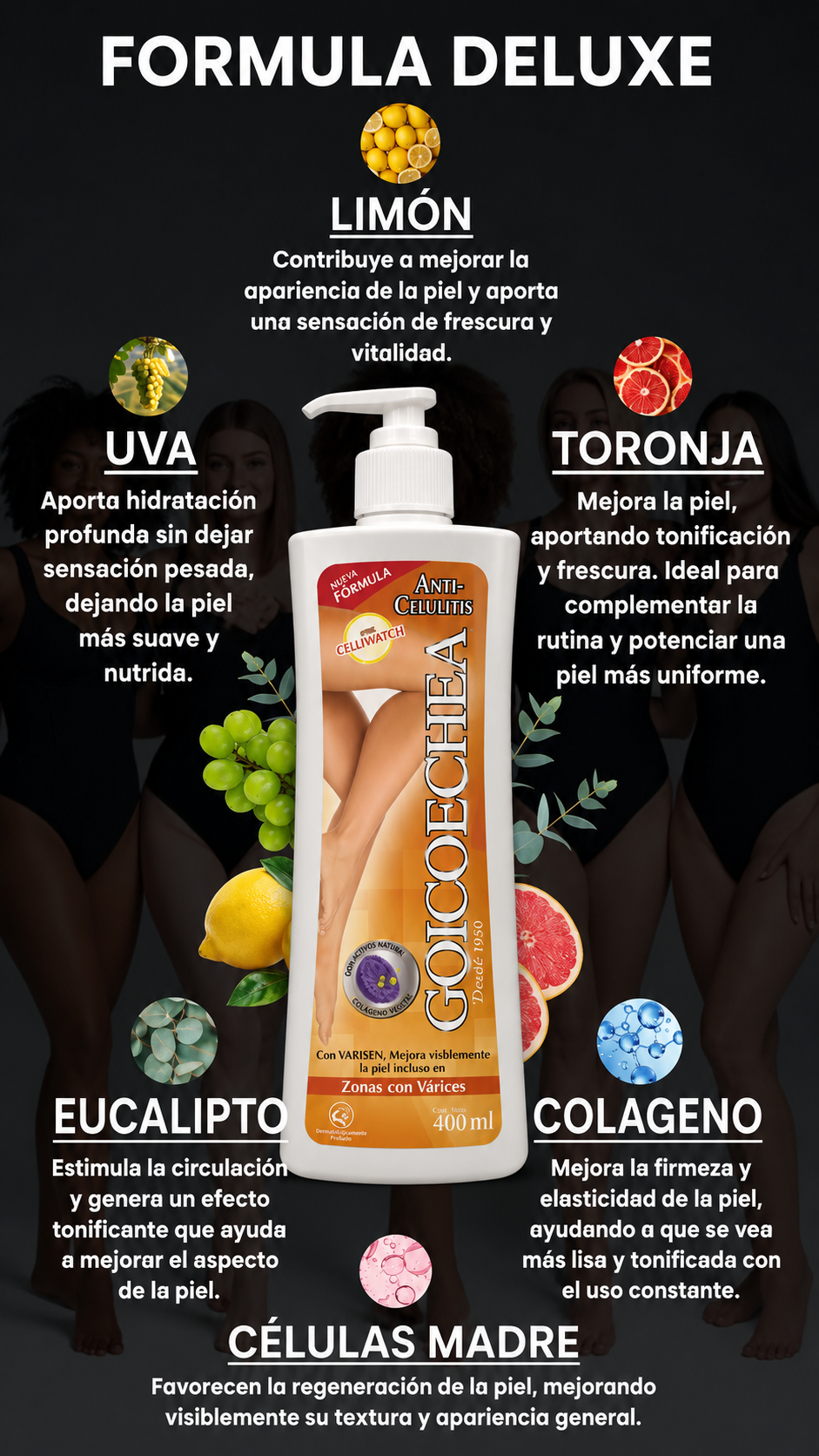Elixir Corporal Caranvi | Piel más firme en semanas
