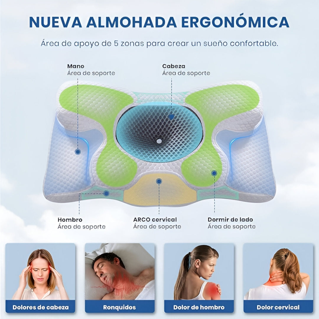 Almohada Cervical Ergonómica – Duerme Mejor, Despierta Sin Dolor