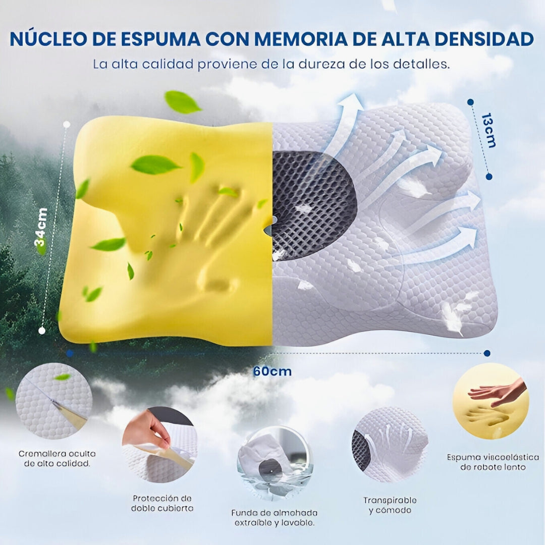 Almohada Cervical Ortopédica “Duerme Sin Dolor” – Alivio para Cuello y Espalda