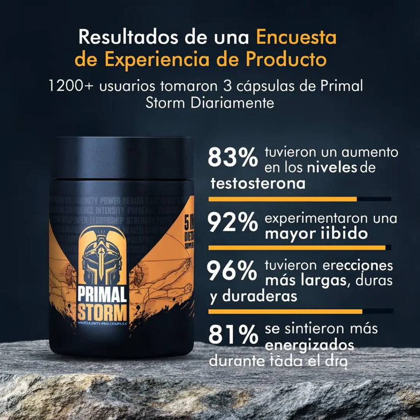 Primal Storm - Cápsulas naturales para el apoyo de la testosterona