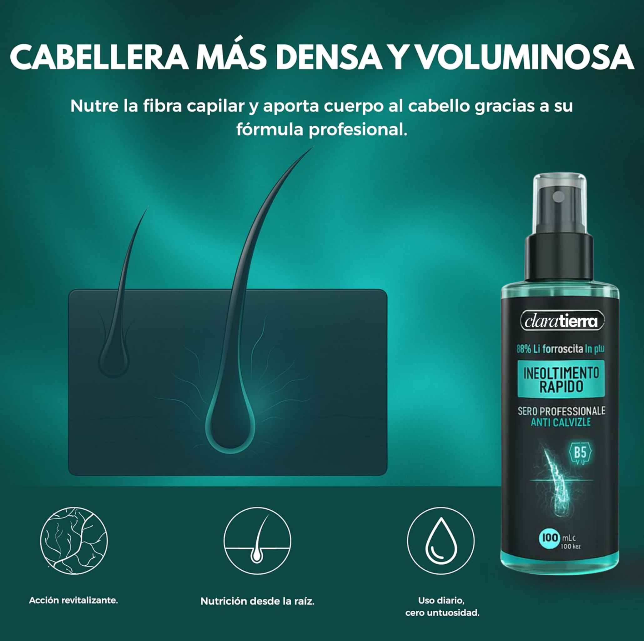 Activador Capilar Intensivo para un Cabello Más Denso y Fuerte