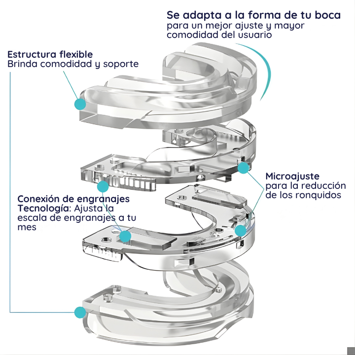 Protector bucal antironquidos: Duerme en silencio y despierta renovado