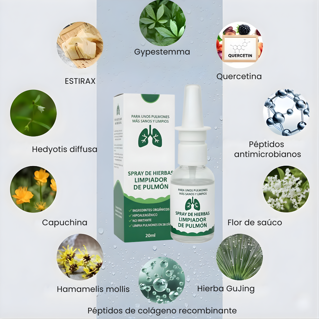 Aire Fresco – Alivio Instantáneo Para Respirar Mejor al Momento