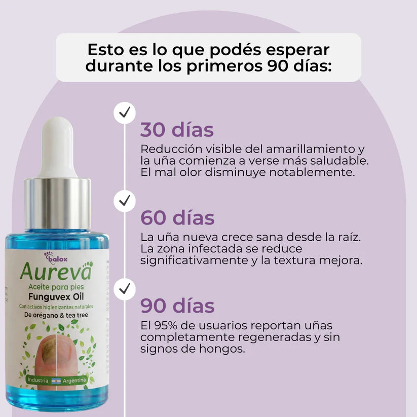 FUNGIVEX: El aceite que elimina el 99.9% de los hongos en tus uñas.
