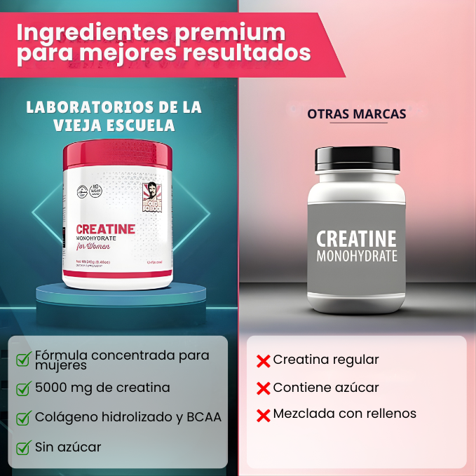 Creatina para mujeres: fórmula especial para aumentar los glúteos