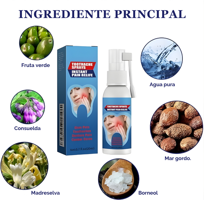 Spray para el acné dental: alivio rápido para una sonrisa más brillante y sin dolor