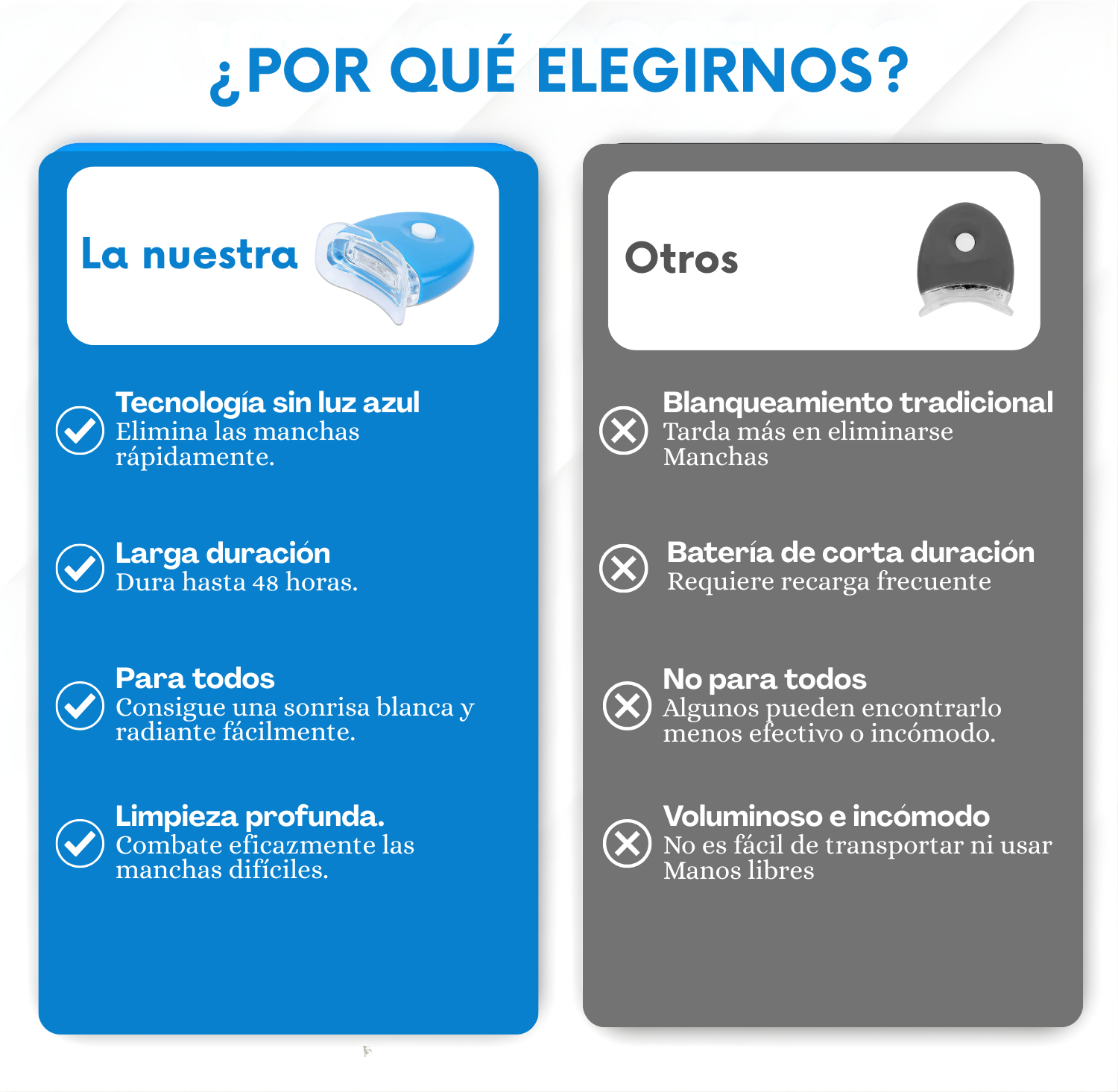 Kit de blanqueamiento dental con luz LED UV: sonrisas más brillantes y saludables en cuestión de días