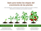 Fertilizante Orgánico Granulado para Verduras y Flores – Alta en Potasio