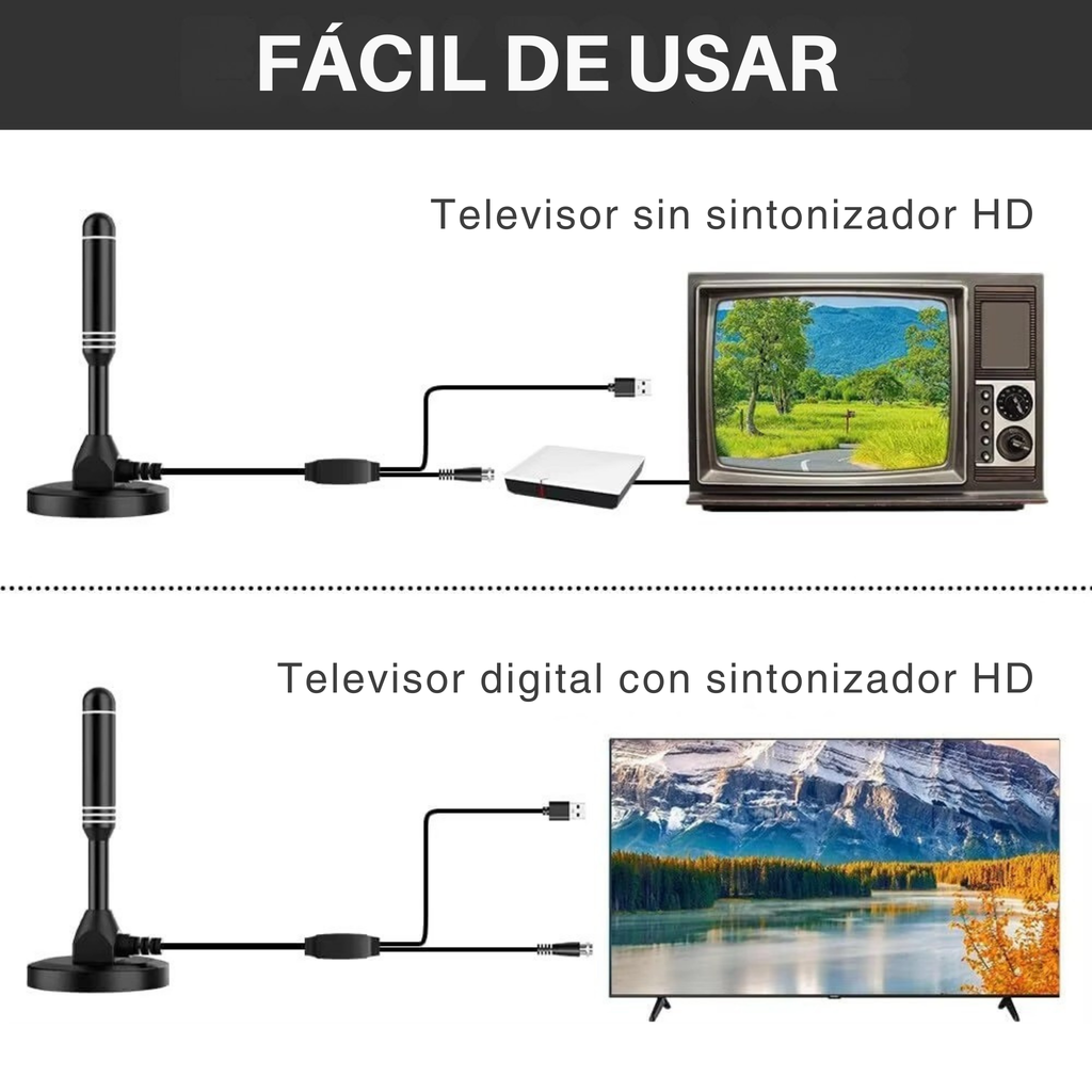 Antena Digital HDTV – Canales Gratis en Alta Definición, Señal Fuerte y Estable