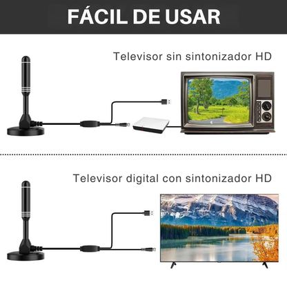Antena Digital HDTV – Canales Gratis en Alta Definición, Señal Fuerte y Estable