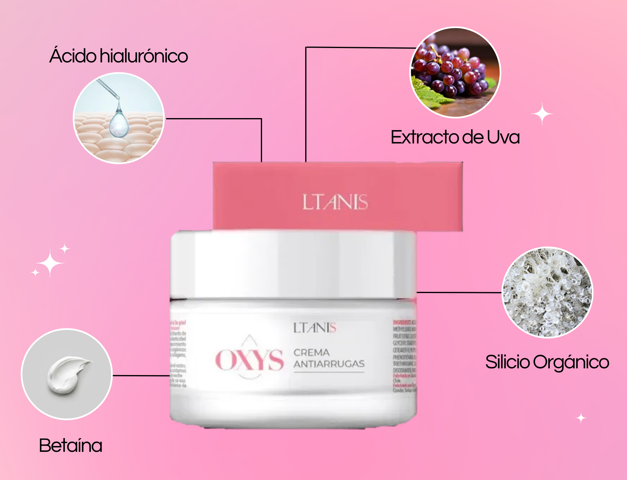 Oxys Ltanis Crema Original Antiedad – Efecto Lifting Inmediato y Reafirmante (Stock Limitado)