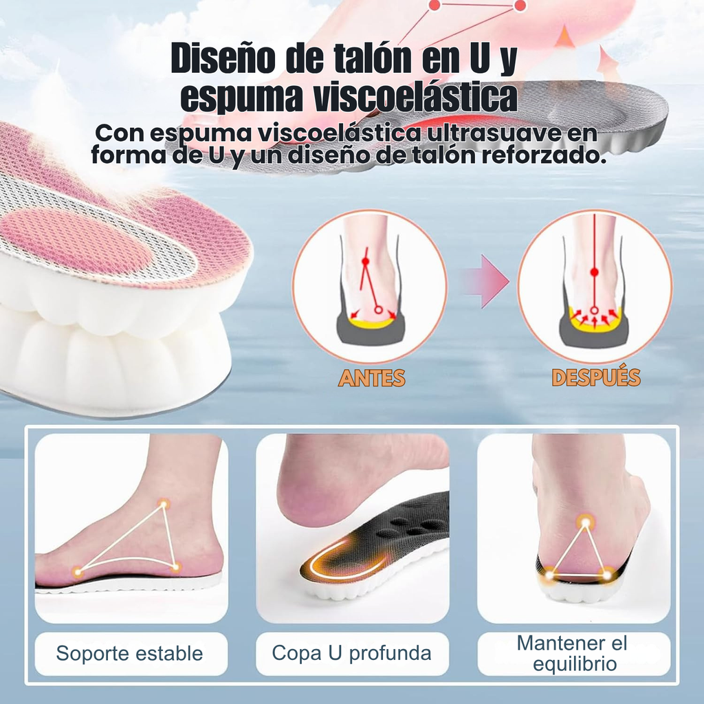 Plantillas Cloud Tech: ¡Camina sobre nubes, dile adiós al dolor de pies!