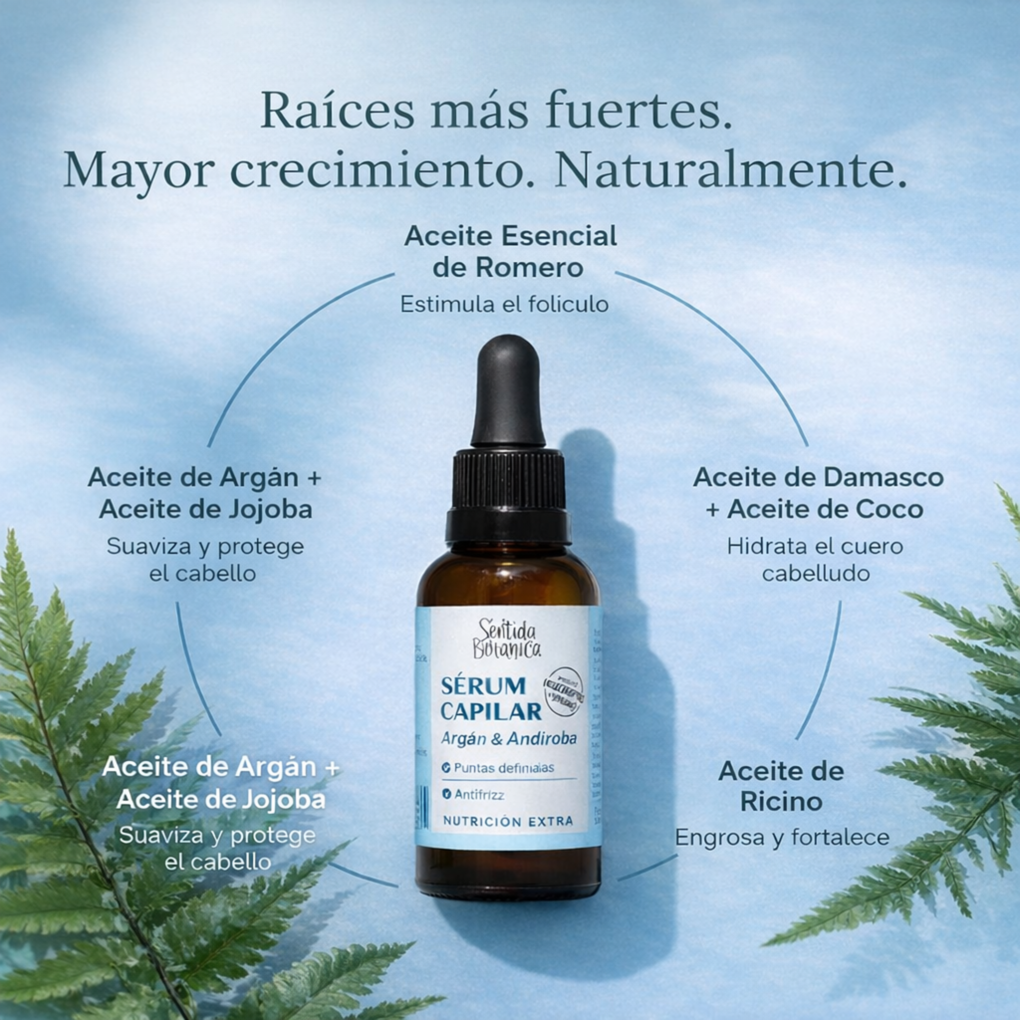Sentida Botánica Sérum Capilar - De la caída… a un pelo más fuerte.