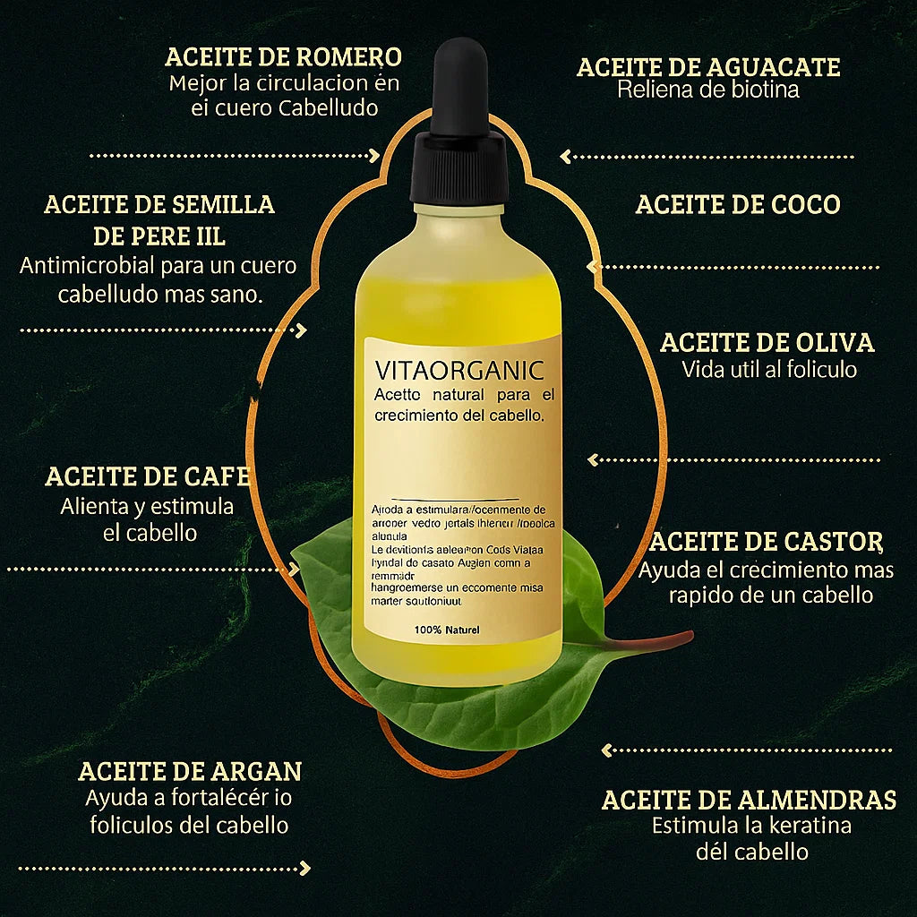 Vitaorganic: La solución definitiva para el crecimiento natural