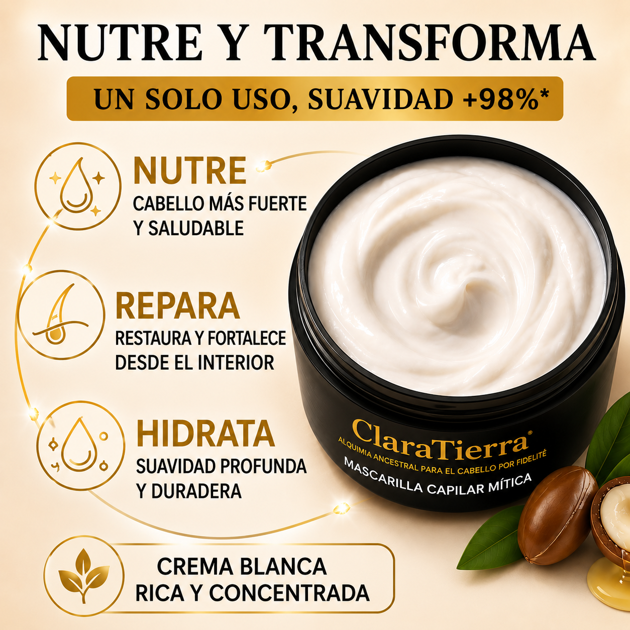 Mascarilla capilar mítica - transforma tu cabello seco y dañado en un cabello suave y brillante.