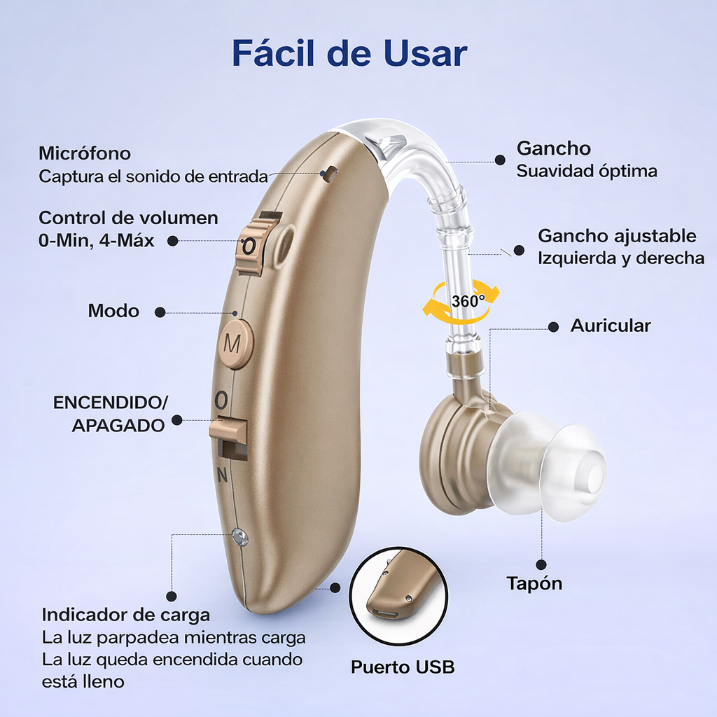 Audífono Digital  — amplificador de sonido digital BTE portátil para personas mayores con pérdida auditiva