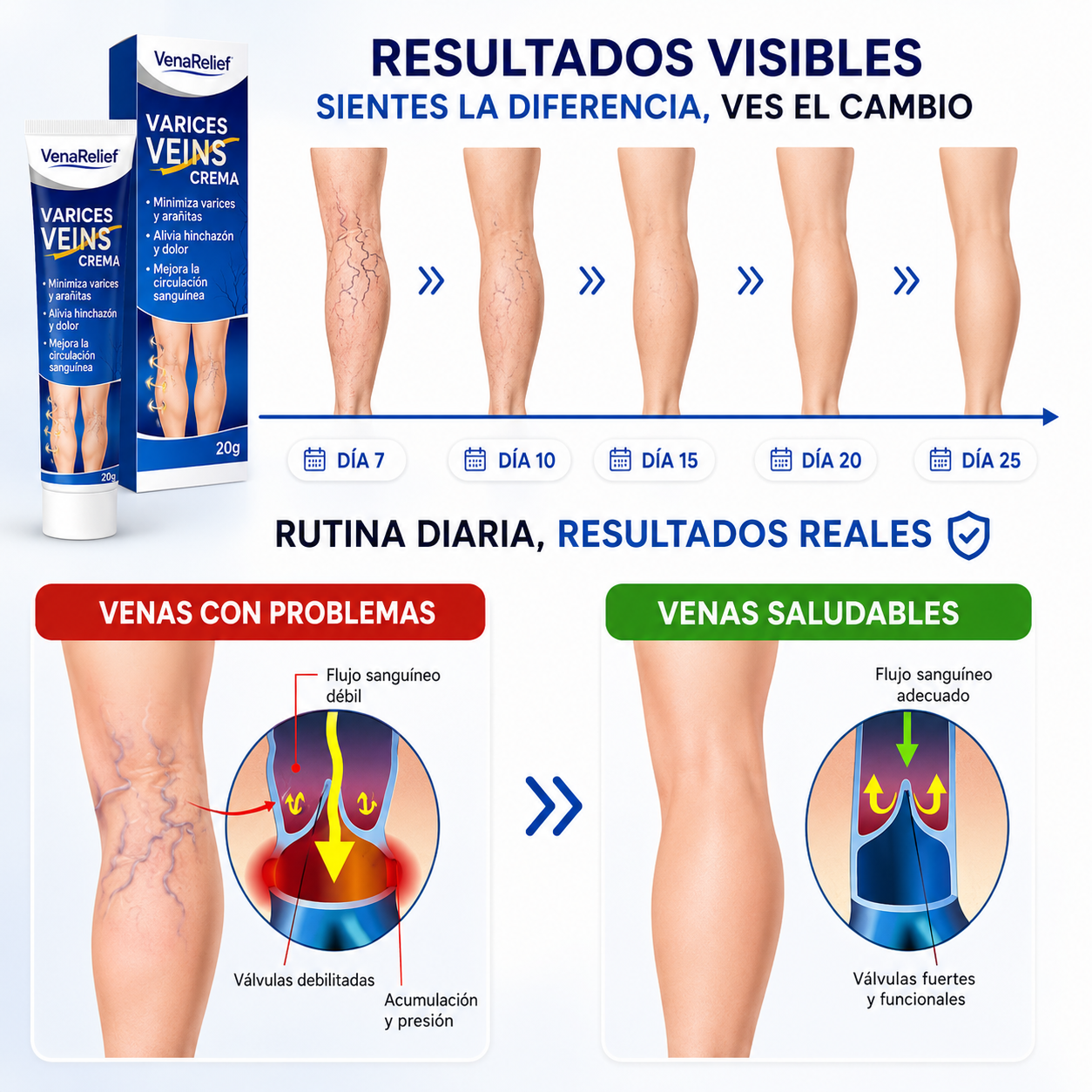 VenaRelief - Recuperá La Confianza En Tus Piernas y Reducí La Sensación De Pesadez Diaria