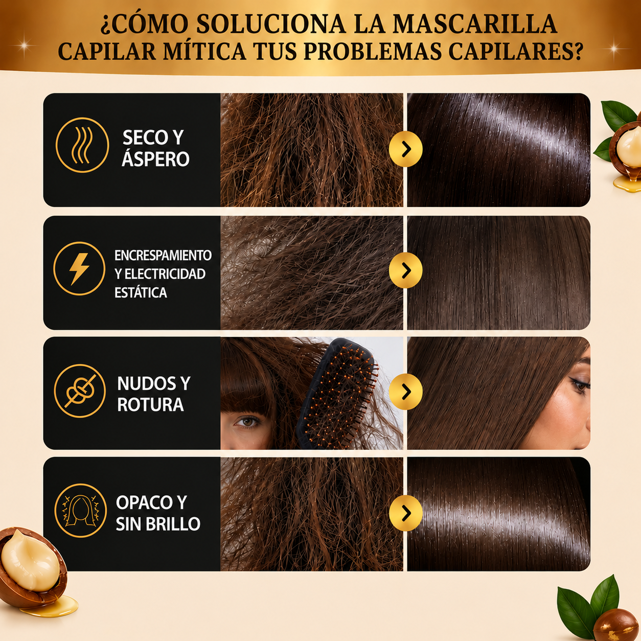 Mascarilla capilar mítica - transforma tu cabello seco y dañado en un cabello suave y brillante.