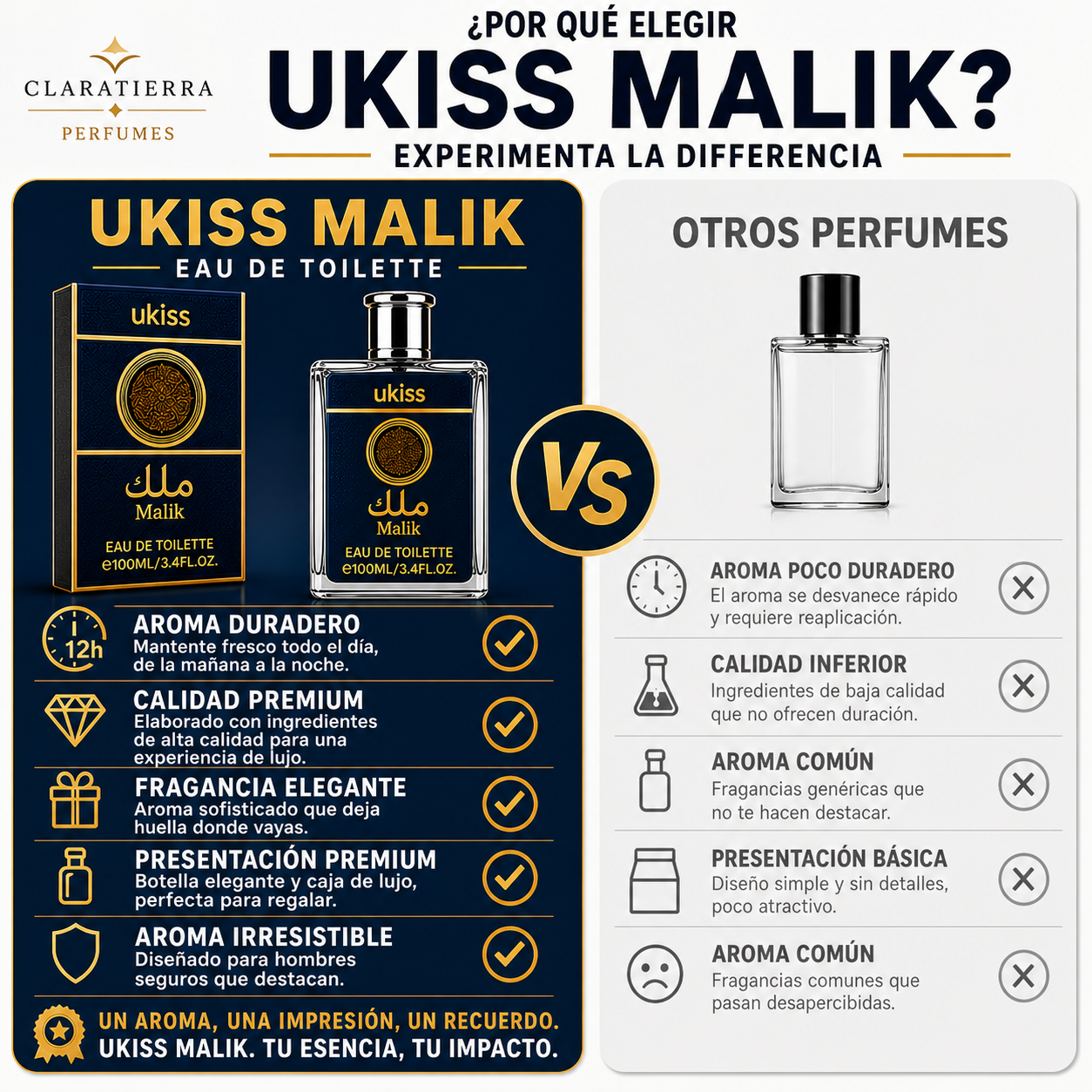 Perfume Ukiss Malik 100ml – Fragancia Irresistible, Elegante y Duradera Para Impactar Donde Vayas